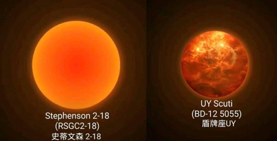 宇宙中已知最亮恒星，若放在比邻星的位置，地球将没有黑夜(图5)