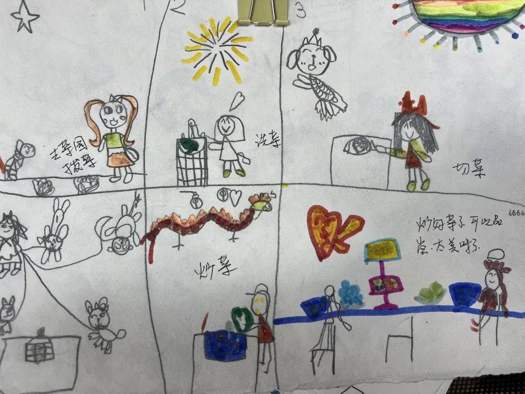 透过表征,读懂自然儿童——孙店教育幼儿园"幼儿表征解读与运用"教研