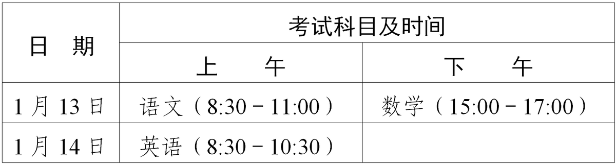 廣州南洋理工職業學院和廣東理工職業學院率先公佈了2024年3 證書招生