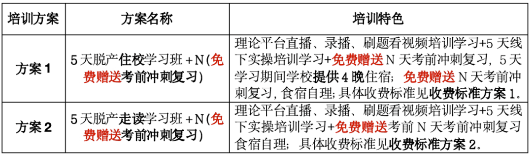 廣東為眾消防學院2024年消防設施操作員招生簡章_培訓_實操_職業