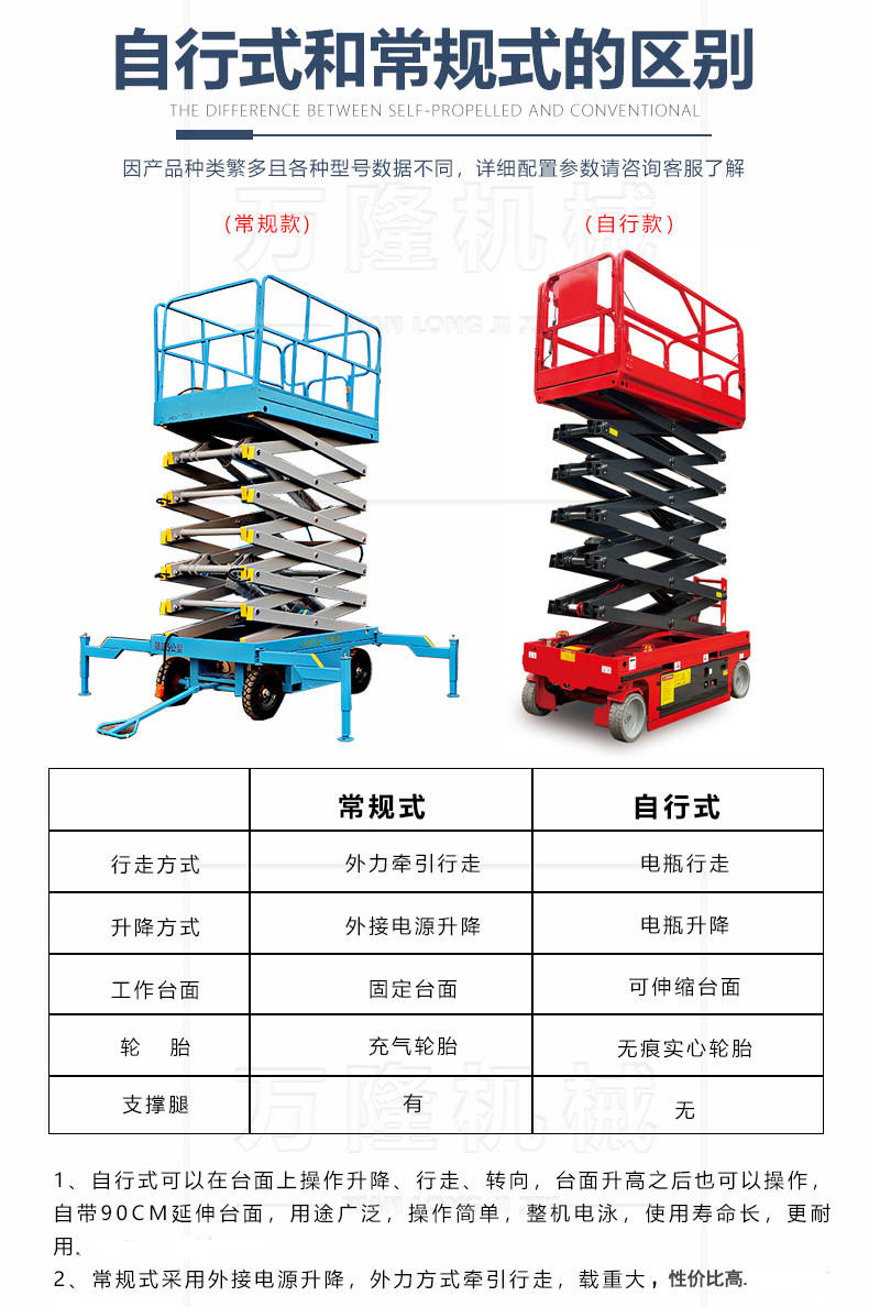 农用架子车尺寸图制作图片