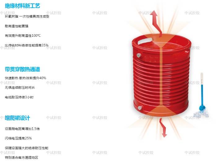 10kv電纜耐壓儀_試驗_電壓_頻率