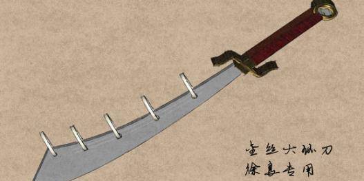 "刀是什么样的刀,金丝大环刀",请问,那环有何用?_大侠_冷兵器_秘籍