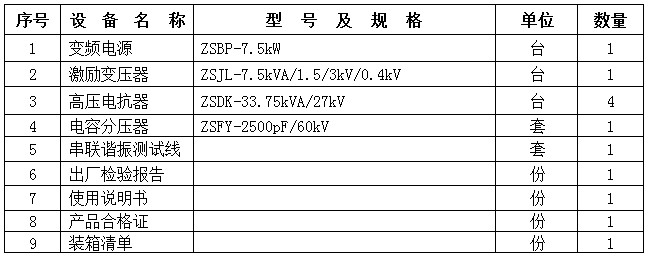 10kv電纜承受力測試儀_試驗_電壓_諧振