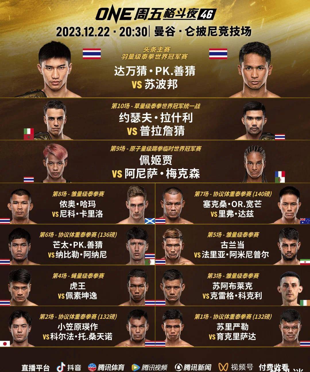 今天,苏波邦vs达万猜泰拳巅峰战!_比赛_西提猜_格斗