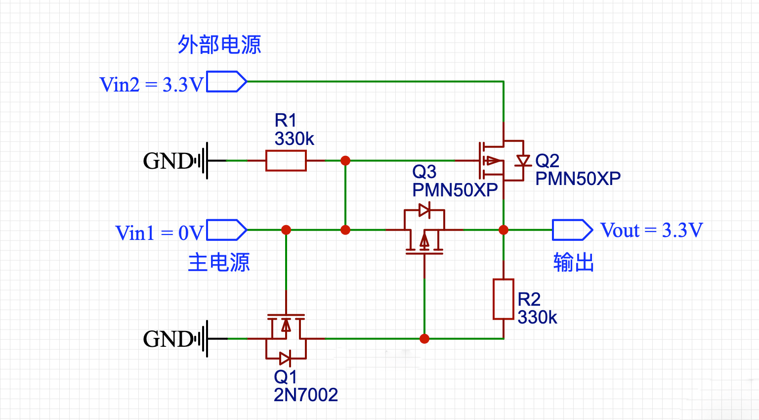 mos管主副电源自动切换,能0压降实现?