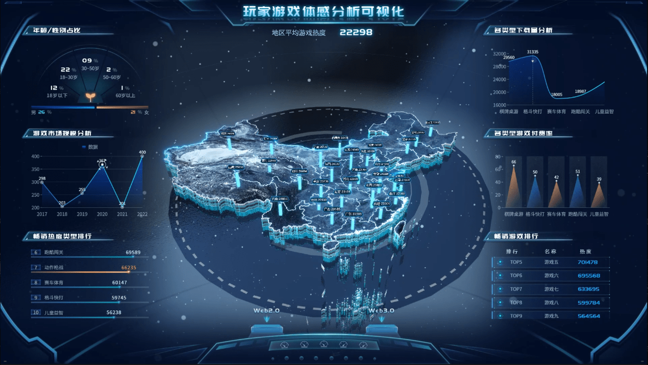 看见生活的规律:数据可视化的魔力_工作_信息_方式