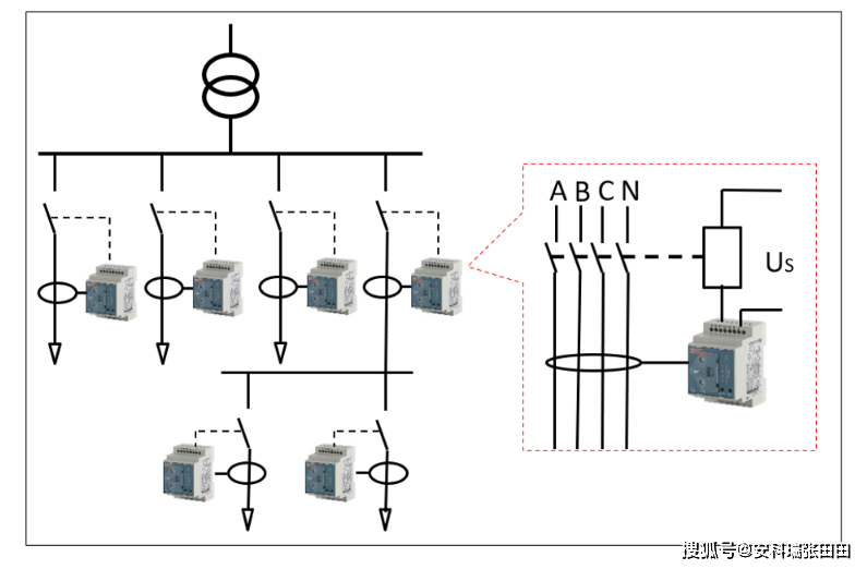 淺談剩餘電流動作保護器在接地系統中的應用_負載_矢量_互感器