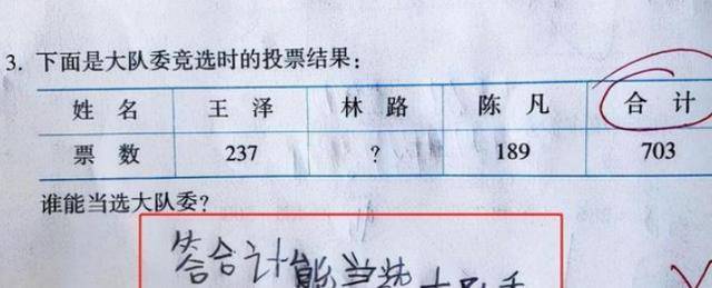 0分小學生試卷走紅,教師看完啼笑皆非,稻子:我也很無辜啊!