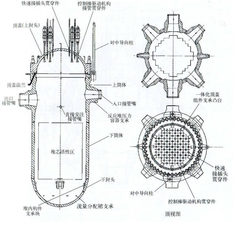 硬核科普丨壓水堆核電站一回路主設備焊接問題_反應堆_焊縫_enicrfe