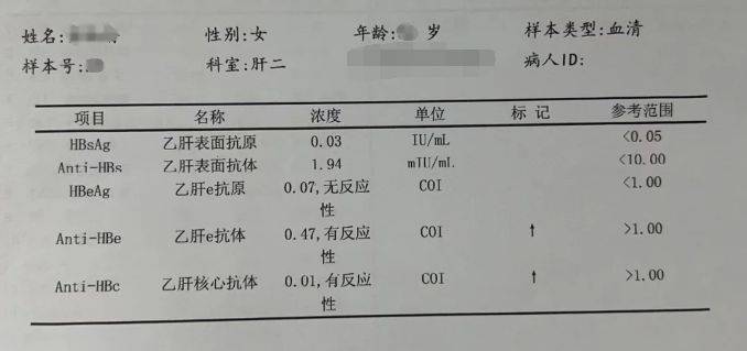 乙肝到轉陰的