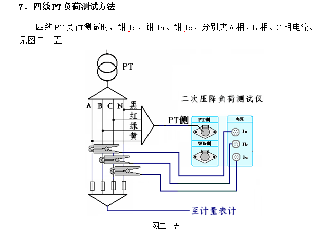 互感器二次負荷功率因數測試系統_電流_電壓_計量