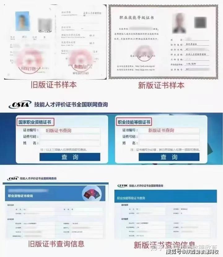 cn/企業人力資源師,營養師,健康管理師和保健按摩師等,全國統一,終生