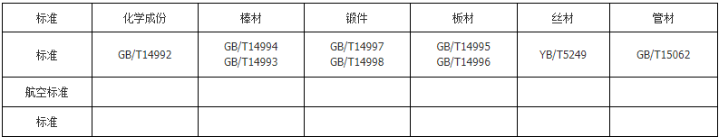 inconel600無縫管 毛細管 英科耐爾高溫耐蝕鋼管_合金_焊接_性能