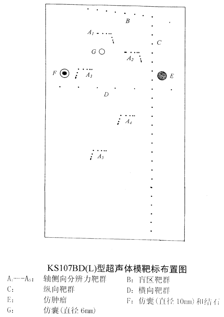 ks107bd-l,ll,lll型低頻仿組織超聲體模_mm_檢測_橫向