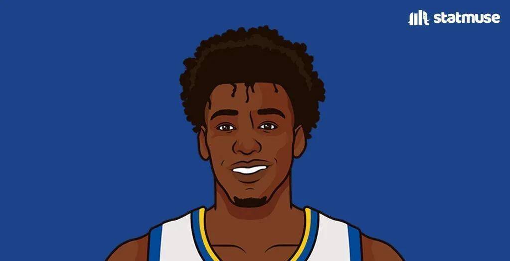 奥登是伤 天妒英才,这货是傻 无可救药_怀斯曼_勇士_时间