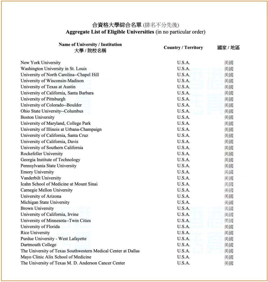 不再接受由【人才服務中心】簽字蓋章的赴港工作同意書(目前沒有工作