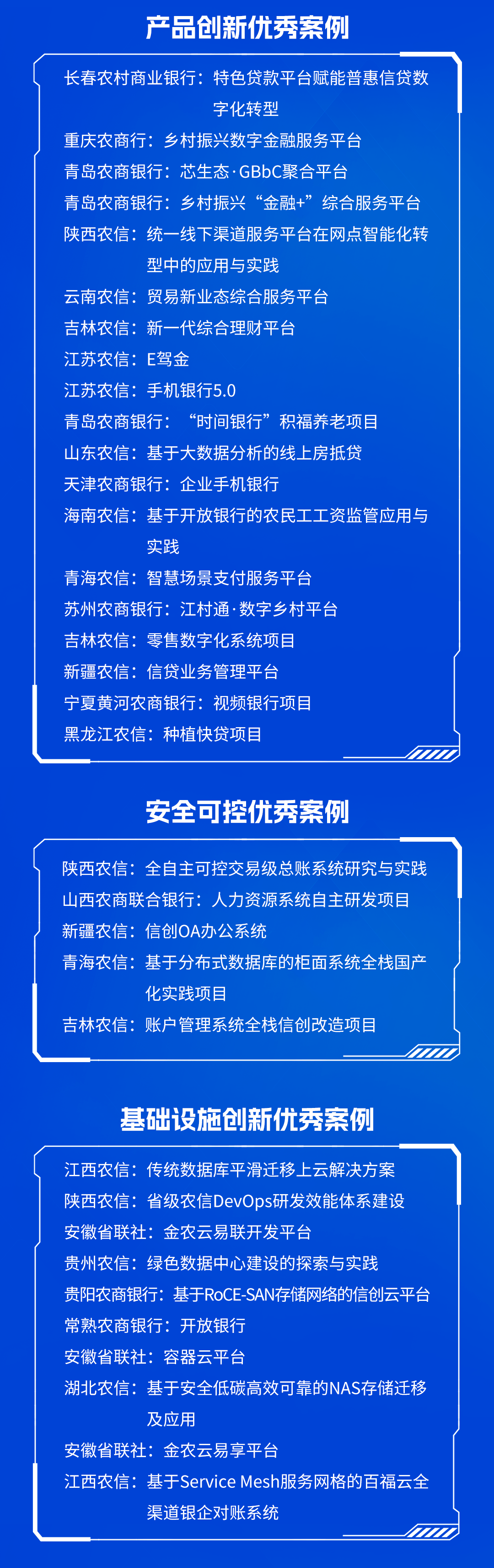 【活動回顧】2023農村金融科技創新與共享發展會議在北