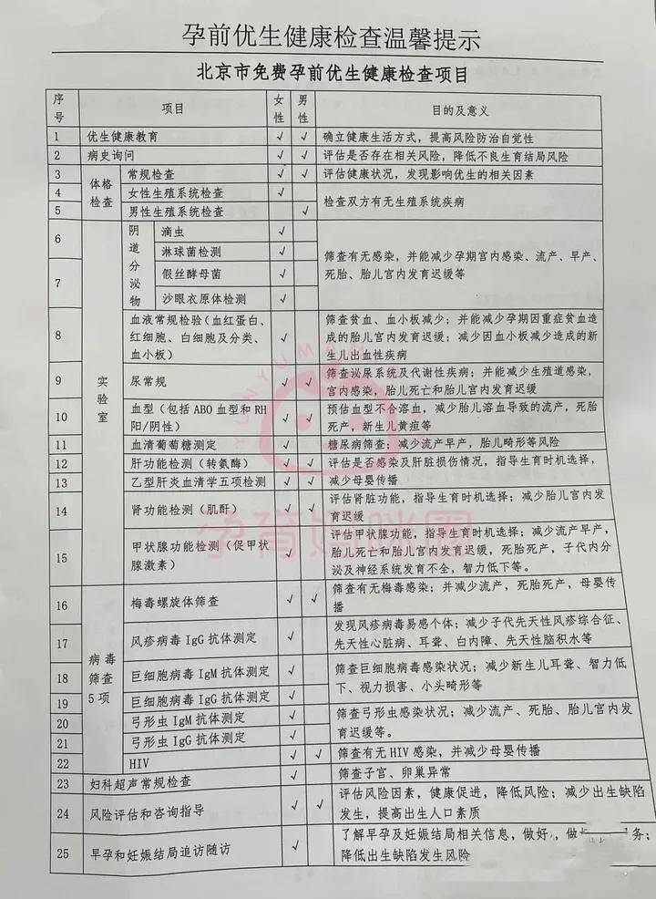 北京婚检报告图片