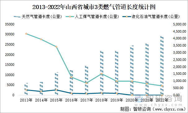 08平方公里_數據_市政_資金