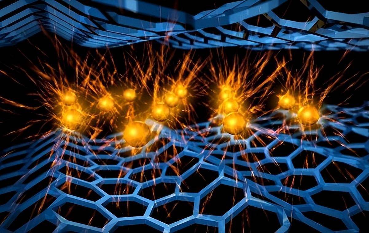 石墨烯时代即将来临!中国抢占先机超级材料突围战_性能_导电_电子