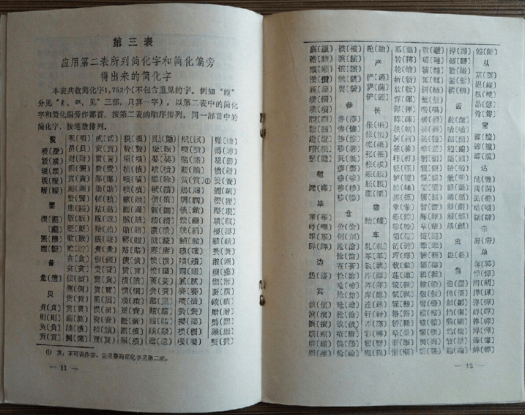 1956年,官方公佈《漢字簡化方案》,並最終制定出了一個《簡化字總表》