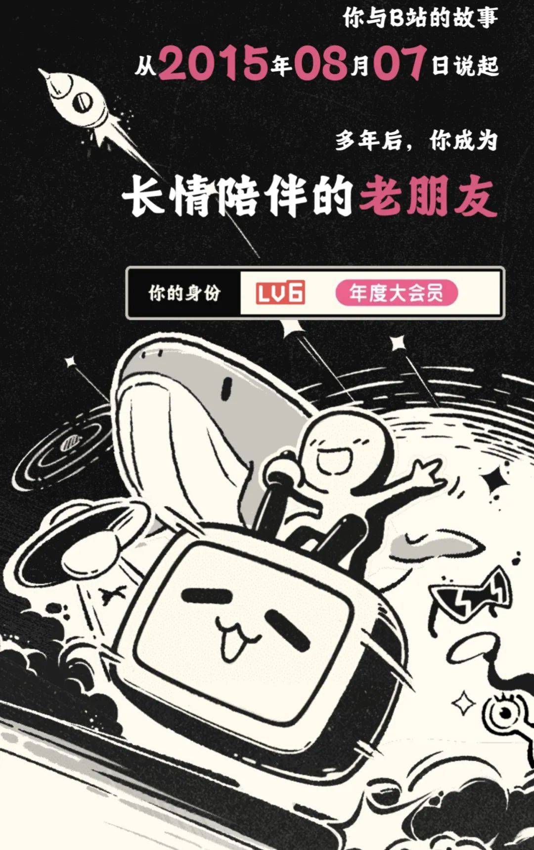 b站可能是中概股2024年最大的预期差_游戏_行业_陈睿