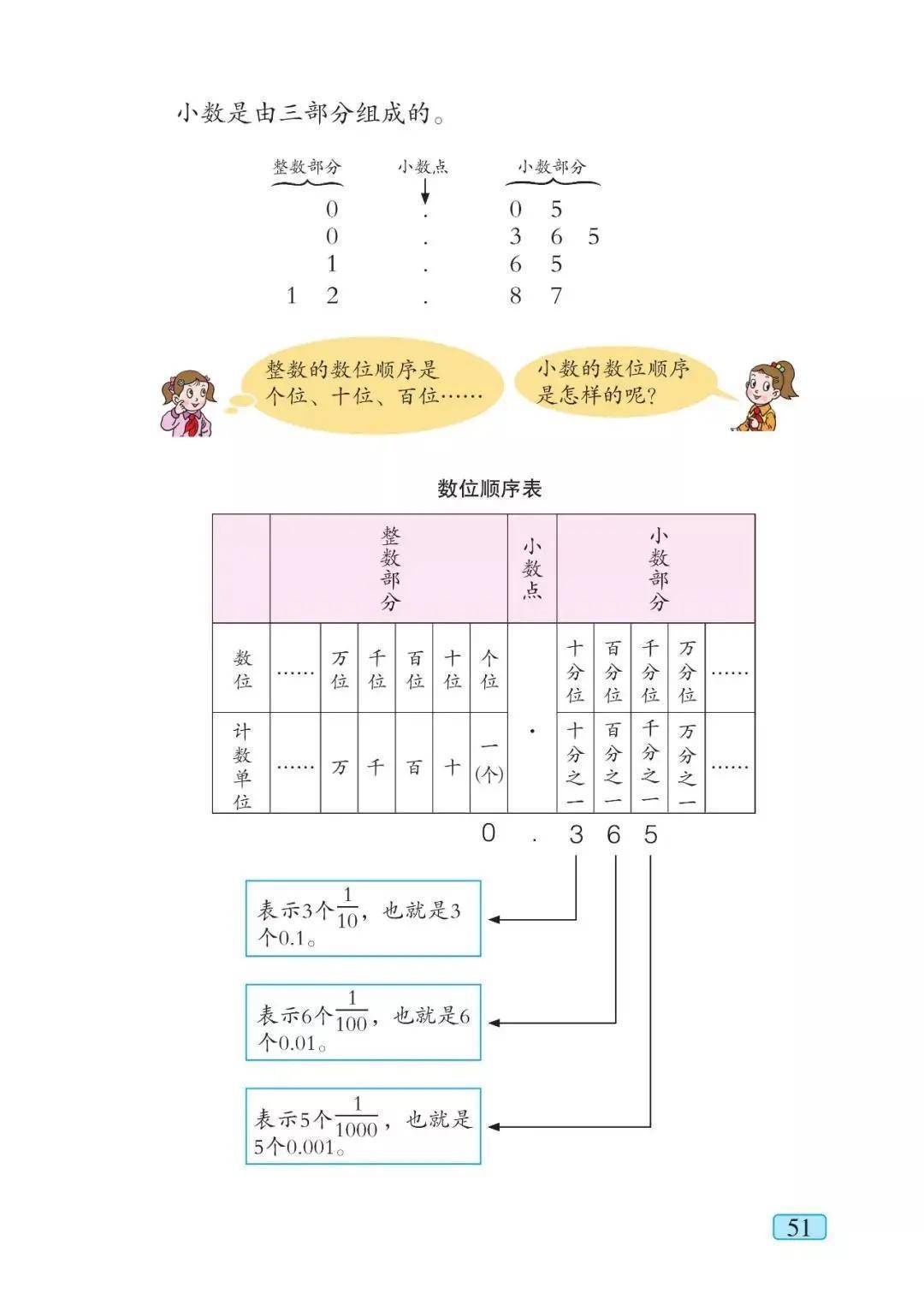 青岛版四年级下册数学电子课本