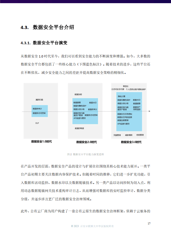 數據安全平臺神獸方陣報告(附下載)_數字_經濟_流轉