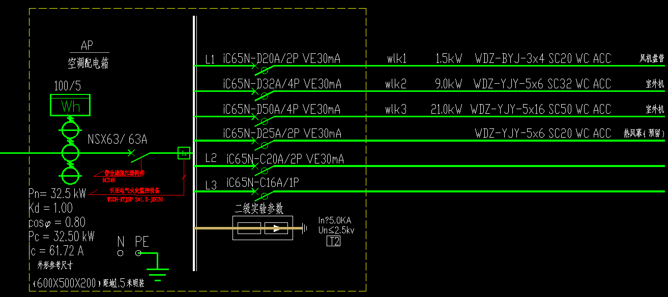 7m05;現場電箱較少,客戶需要檢測配電總箱,空調,照明插座漏電情況