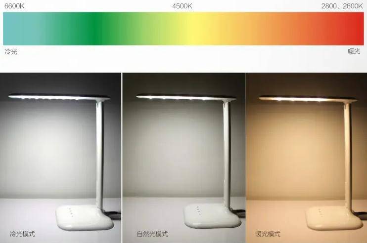 百元台灯性价比最高的有哪些?便宜又好用的台灯推荐