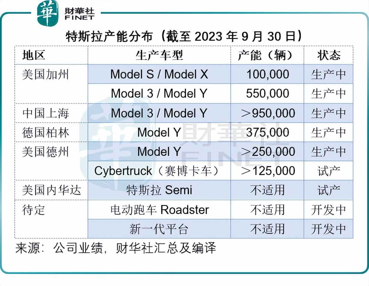 搜狐汽車_搜狐網