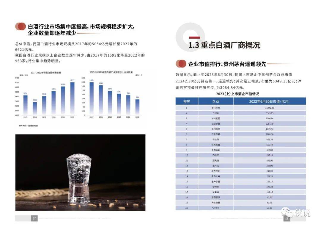 白酒三季度报什么时间 (白酒三季度报告什么时候出)