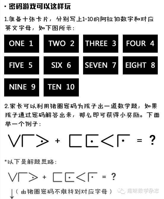 猪圈密码中文对照表图片