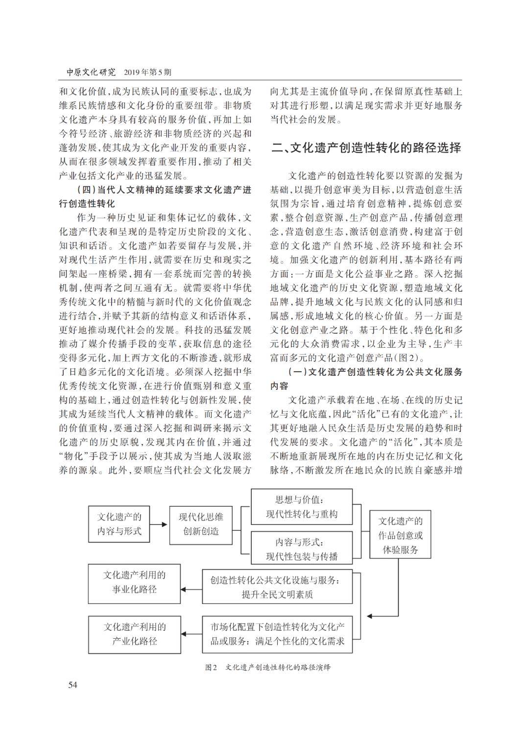 《中原文化研究》2019年第5期 秦宗财 杨郑一:论文化遗产创造性转化