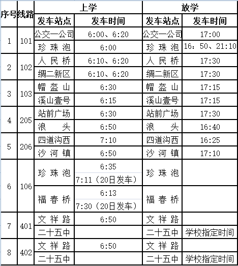 讲台一路歌吟·今天 22:03   公考百事·今天 20:26   辽宁日报·今天