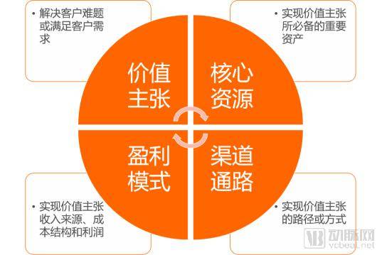 2亿多群体,千亿级市场,糖尿病数字化管理正在从2c向2b转型_手机搜狐网