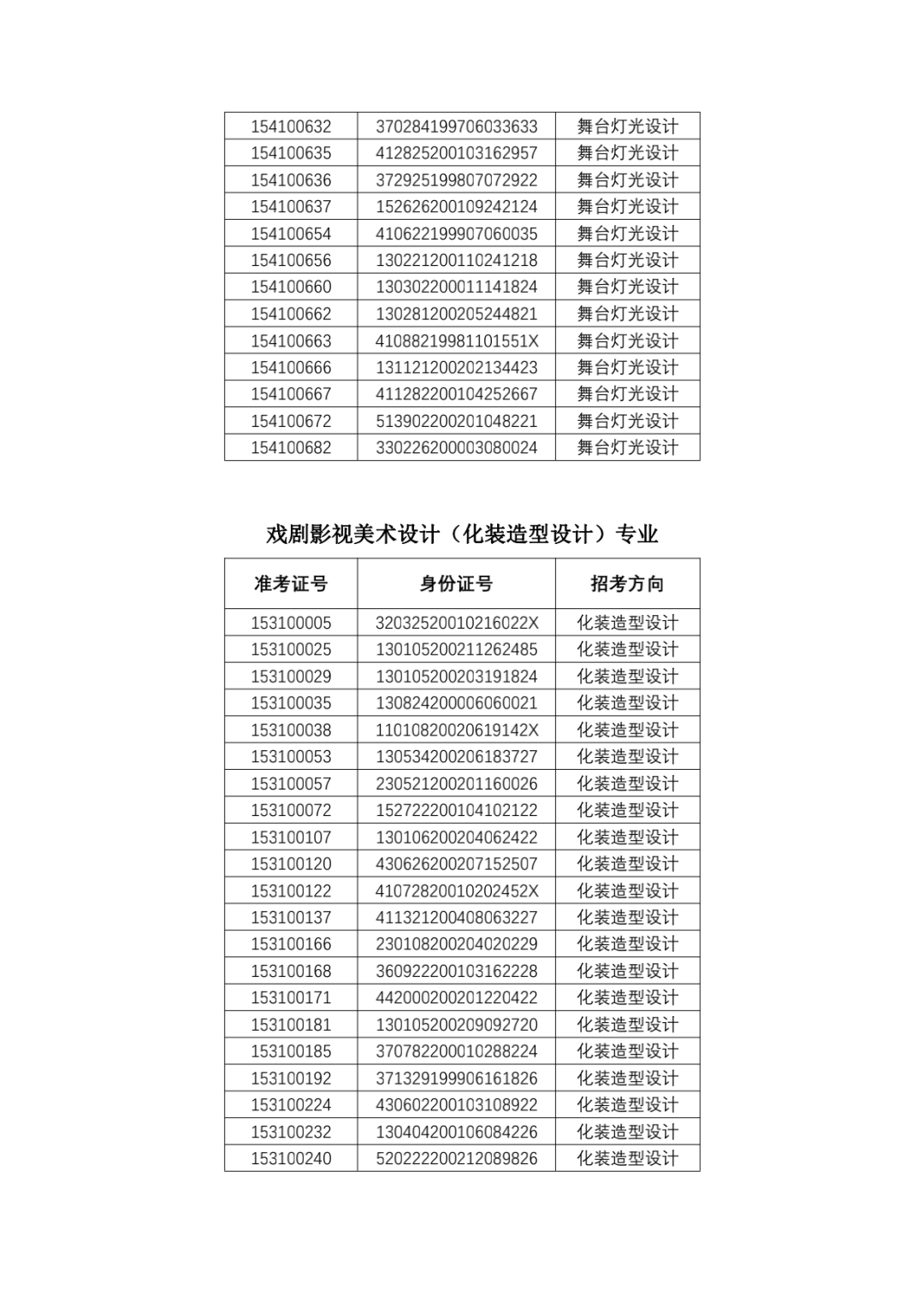 中国戏曲学院2020年本科招生一试合格名单发布