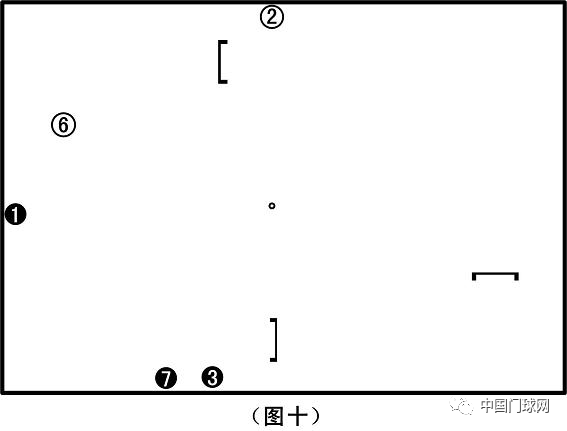 门球布局精选图片