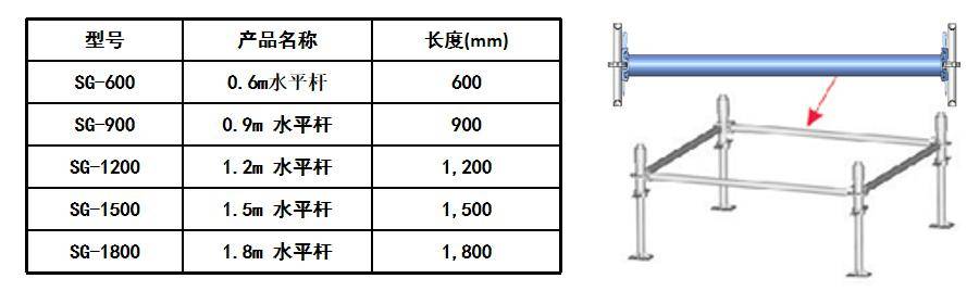承插形盘扣式脚手架专项施工方案编制附房建市政常见支模方式