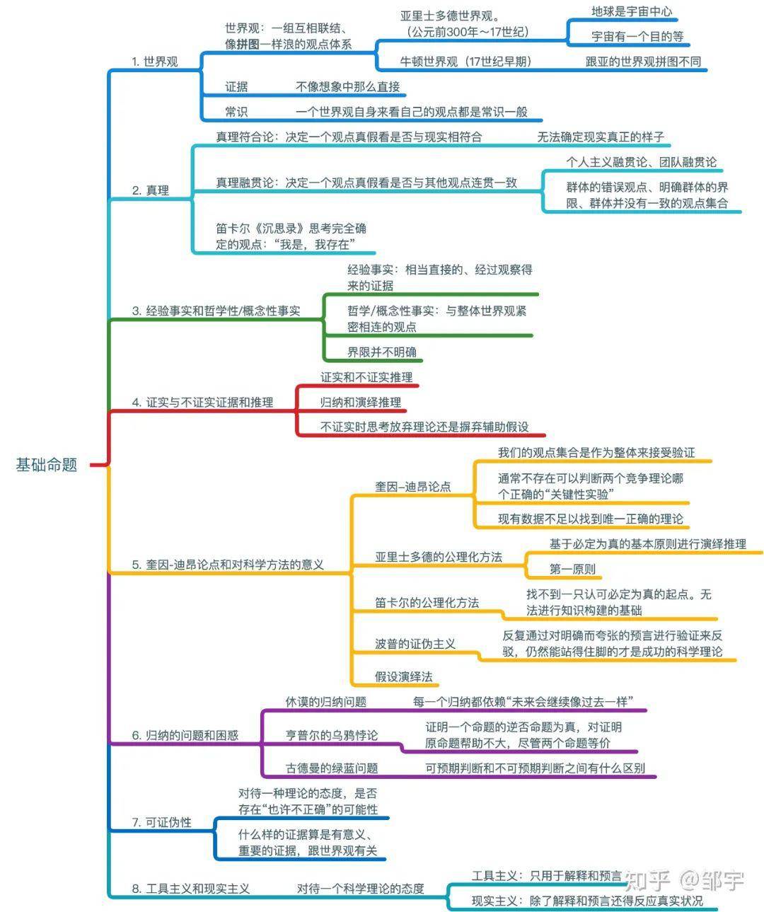 大家一天都是24小时可人和人差距为什么这么大创新图书馆