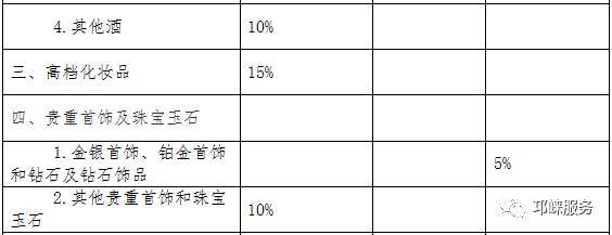 珠宝加工消费税计算(珠宝加工消费税计算表)