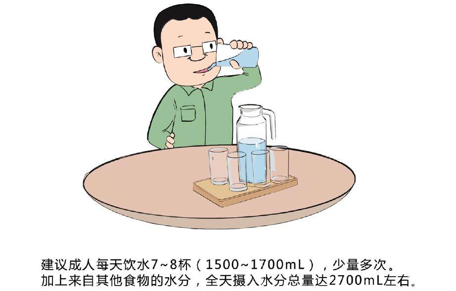洼田饮水试验卡通图片图片