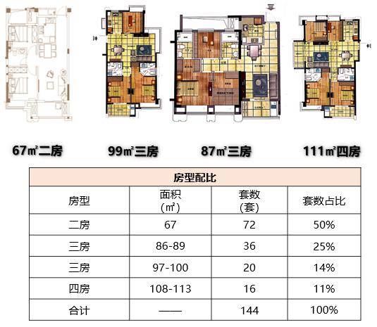 福州融侨誉江户型图图片