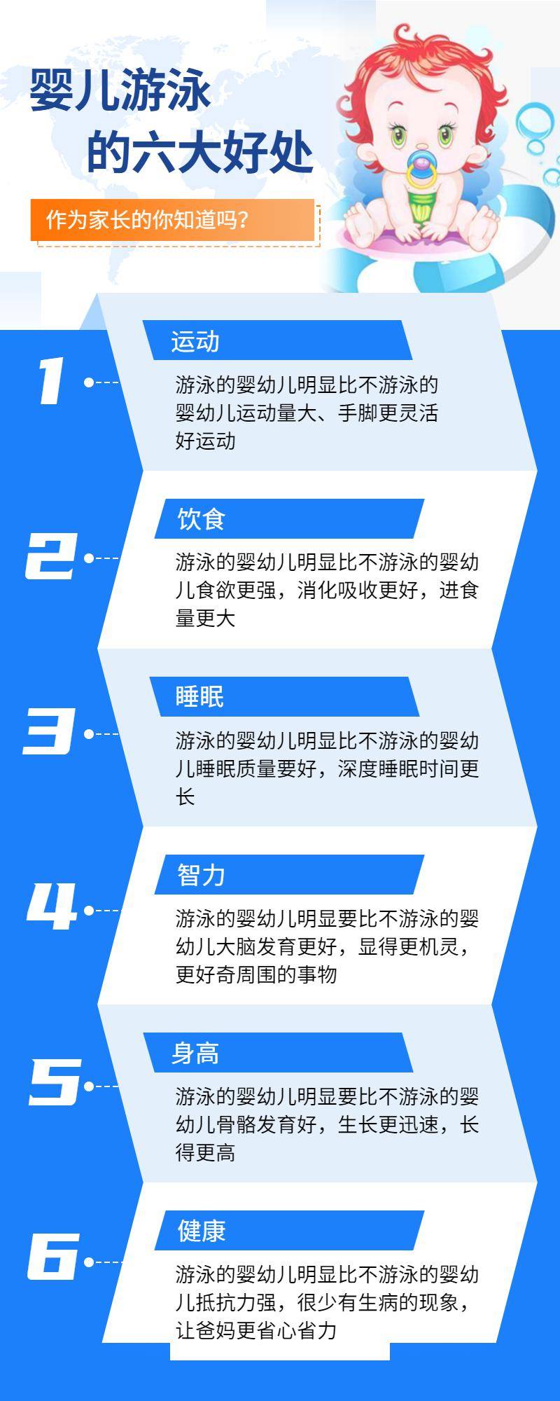婴儿游泳的六大好处,宝爸,宝妈知道吗?