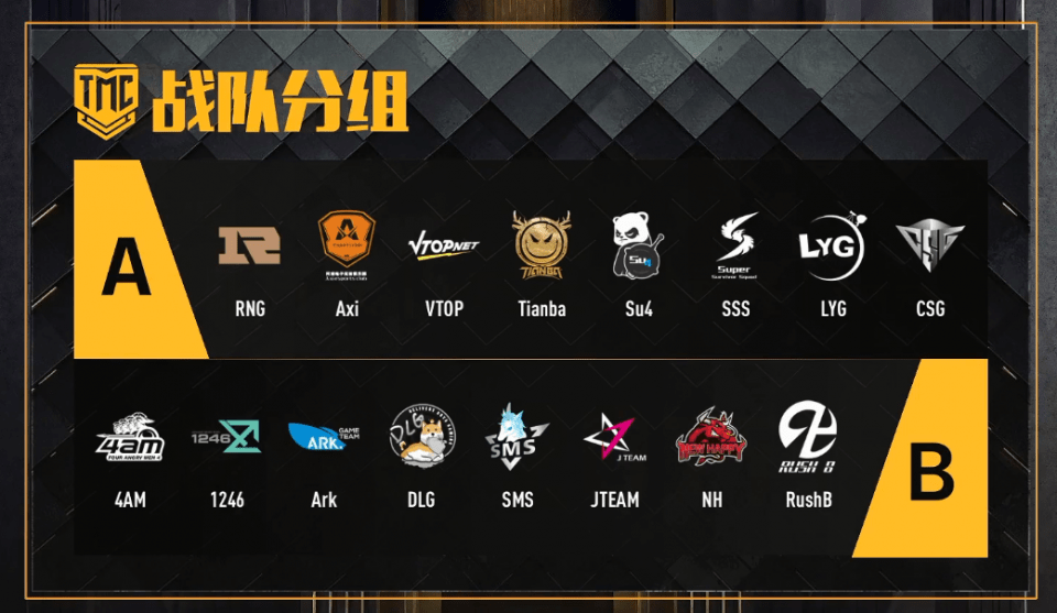 绝地求生:天命杯4am反向第一,评论区一片和谐,他们能进决赛吗_战队