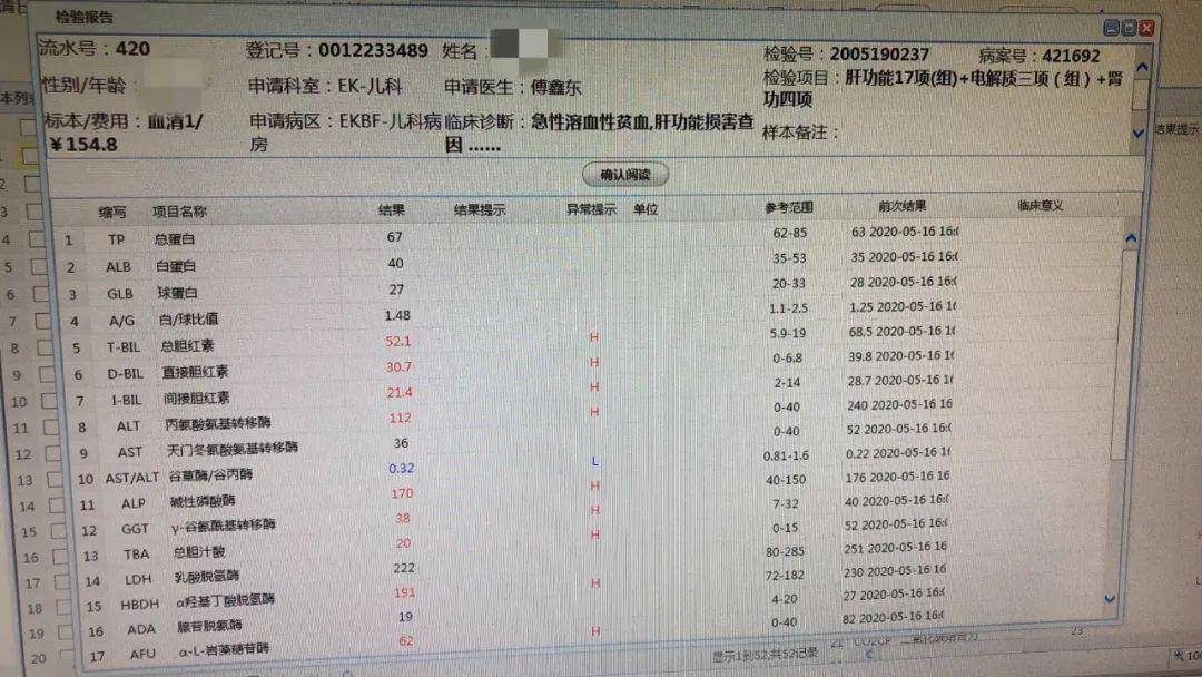 市人民醫院兒科成功救治一例急性重型肝炎合併急性溶血性貧血患兒