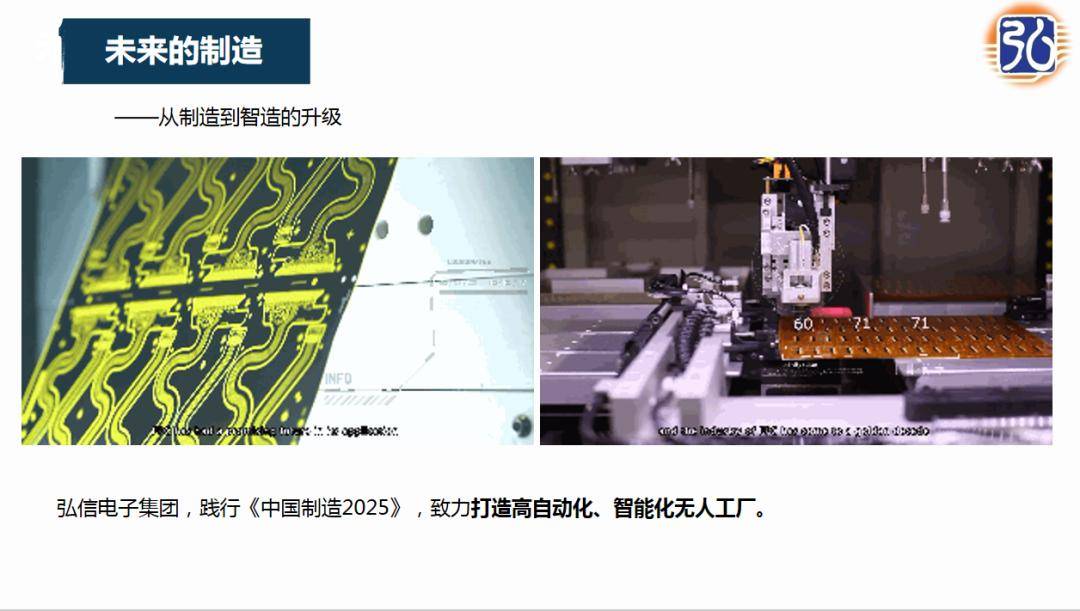多岗位招聘弘信柔性电子科技有限公司诚聘人才