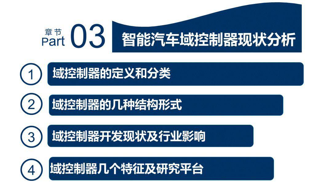 域控制器,承啟汽車 l3 時代