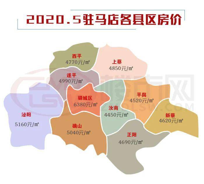 地产税要来了?附5月份正阳房价._意见